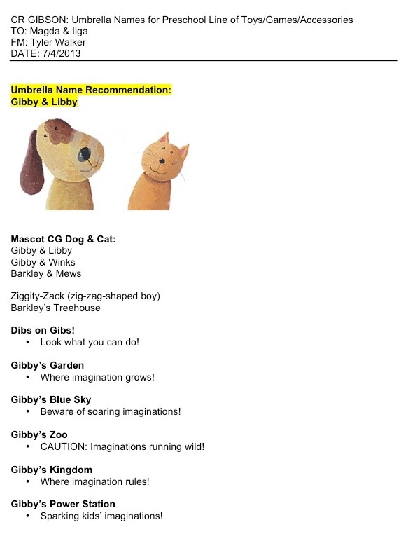 T Walker CR Gibson Product Names